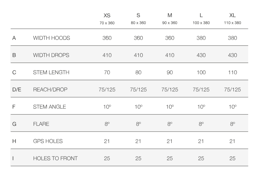 taula-geometria-manillar-silk