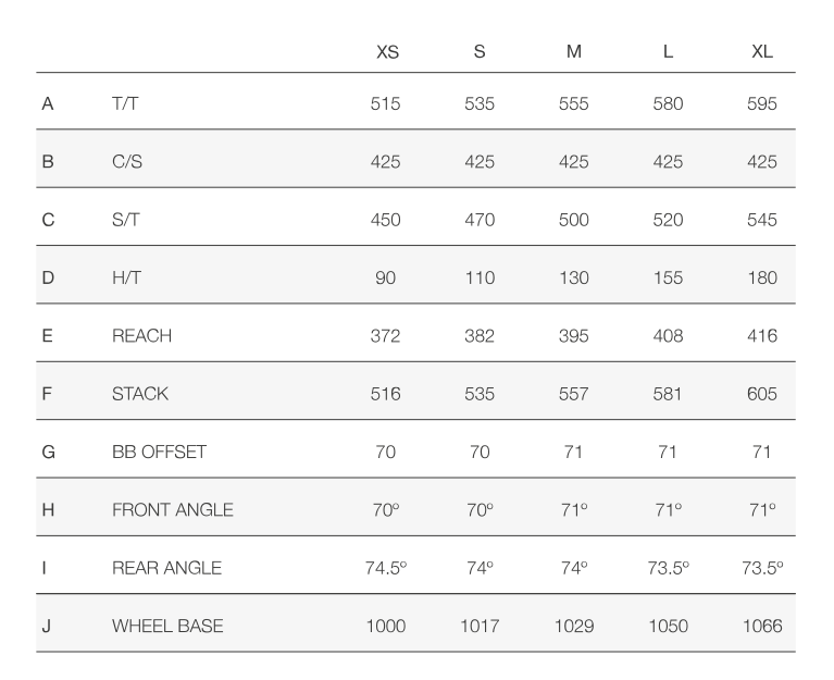 taula-geometria-silk